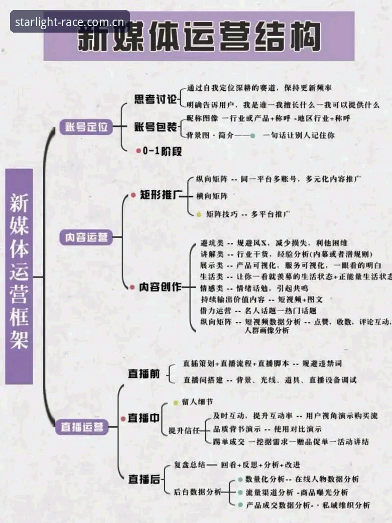 星空体育赛事直播体验详解：从技术架构到用户实践