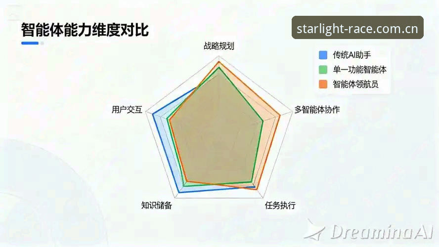 深度解析星空体育APP的7大核心优势：从用户体验到数据服务的全面革新